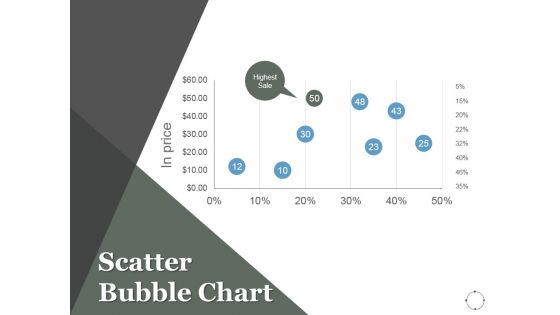Scatter Bubble Chart Ppt PowerPoint Presentation Background Designs