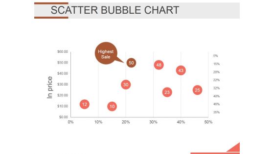 Scatter Bubble Chart Ppt PowerPoint Presentation Backgrounds