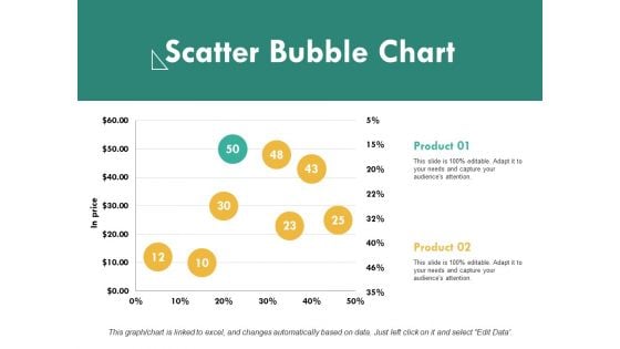 Scatter Bubble Chart Ppt PowerPoint Presentation File Samples