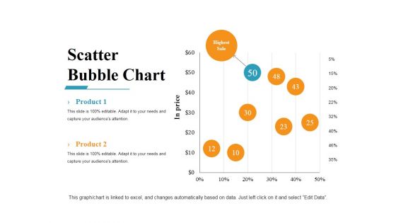 Scatter Bubble Chart Ppt PowerPoint Presentation Gallery Example Introduction Scatter Bubble Chart Ppt PowerPoint Presentation Gallery Example Introduction