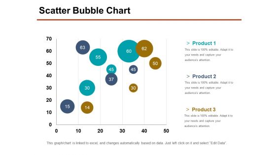 Scatter Bubble Chart Ppt PowerPoint Presentation Gallery Icons