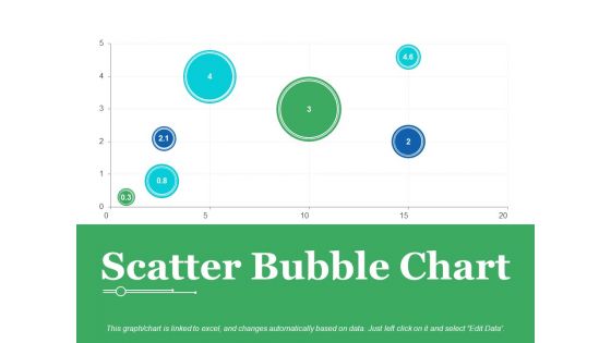 Scatter Bubble Chart Ppt PowerPoint Presentation Gallery Inspiration