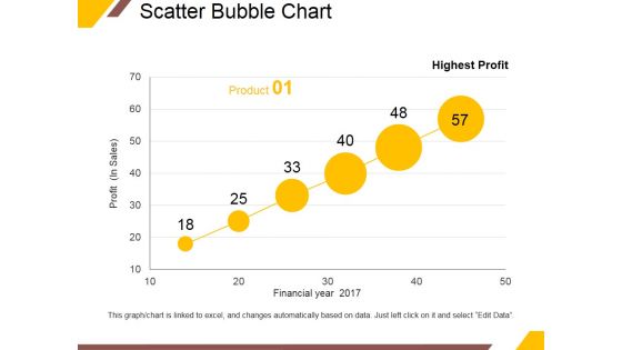 Scatter Bubble Chart Ppt PowerPoint Presentation Icon Elements