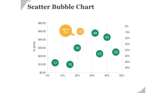 Scatter Bubble Chart Ppt PowerPoint Presentation Icon Templates