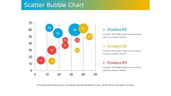 Scatter Bubble Chart Ppt PowerPoint Presentation Ideas Design Templates