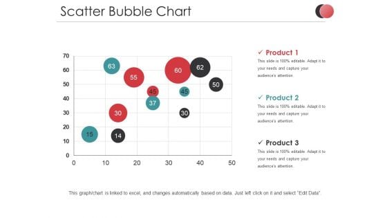 Scatter Bubble Chart Ppt PowerPoint Presentation Infographic Template Diagrams