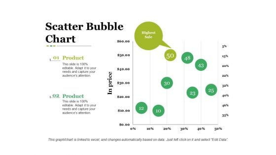 Scatter Bubble Chart Ppt PowerPoint Presentation Infographic Template Graphic Images