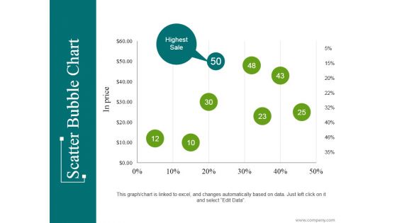 Scatter Bubble Chart Ppt PowerPoint Presentation Infographic Template Introduction