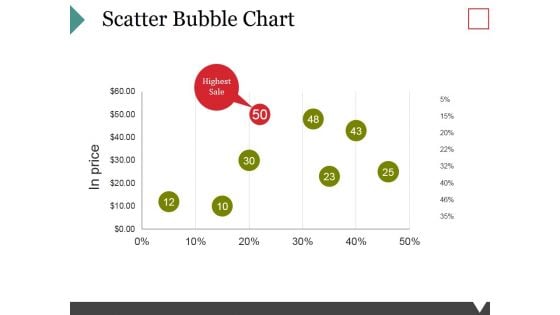 Scatter Bubble Chart Ppt PowerPoint Presentation Infographics Icons