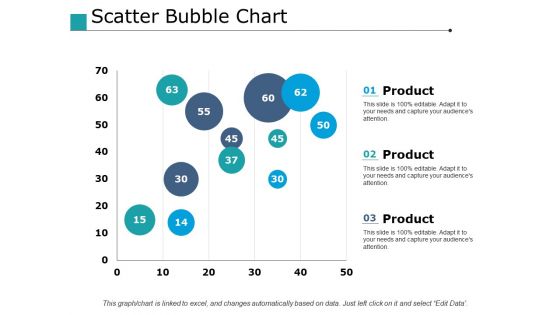 Scatter Bubble Chart Ppt PowerPoint Presentation Model Icon