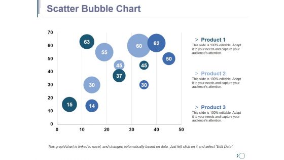 Scatter Bubble Chart Ppt PowerPoint Presentation Outline Graphics Pictures