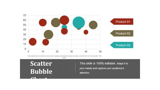 Scatter Bubble Chart Ppt PowerPoint Presentation Outline Rules