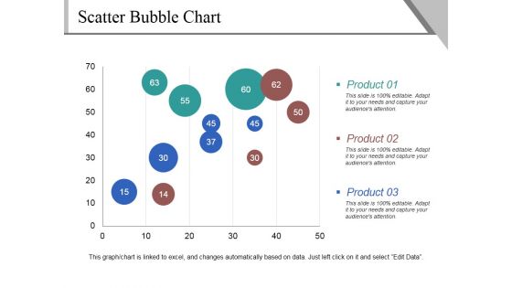 Scatter Bubble Chart Ppt PowerPoint Presentation Pictures Demonstration