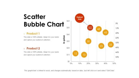 Scatter Bubble Chart Ppt PowerPoint Presentation Styles Background