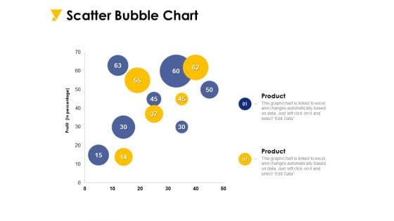 Scatter Bubble Chart Ppt PowerPoint Presentation Styles Mockup