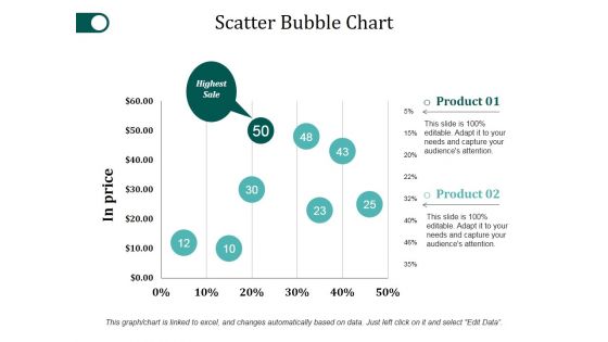 Scatter Bubble Chart Ppt PowerPoint Presentation Styles Objects