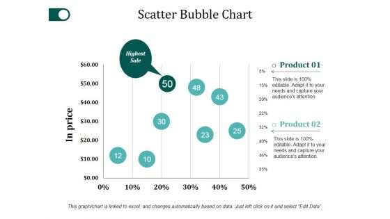 Scatter Bubble Chart Ppt PowerPoint Presentation Styles Objects Scatter Bubble Chart Ppt PowerPoint Presentation Styles Objects