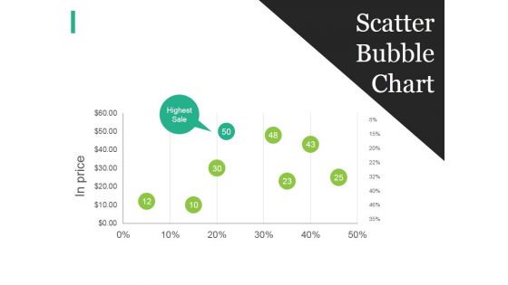 Scatter Bubble Chart Ppt PowerPoint Presentation Summary Mockup