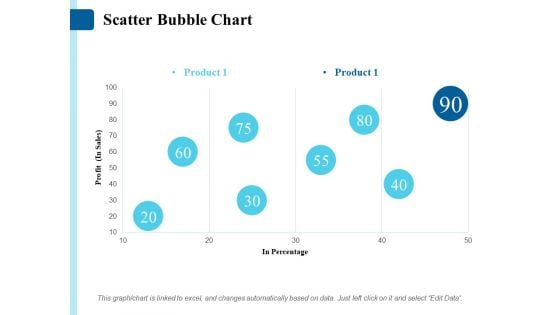 Scatter Bubble Chart Ppt PowerPoint Presentation Summary Slides Scatter Bubble Chart Ppt PowerPoint Presentation Summary Slides