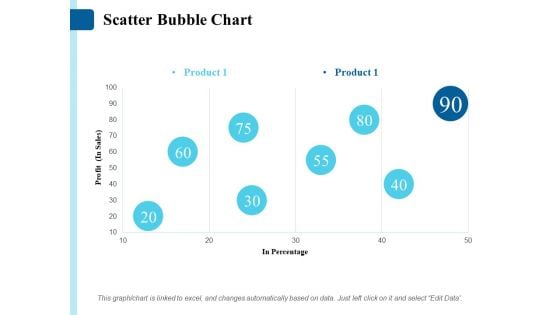 Scatter Bubble Chart Ppt PowerPoint Presentation Summary Slides