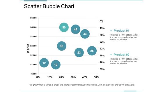 Scatter Bubble Chart Template Ppt PowerPoint Presentation Professional Background