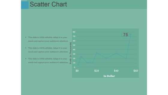 Scatter Chart Ppt PowerPoint Presentation Inspiration Ideas
