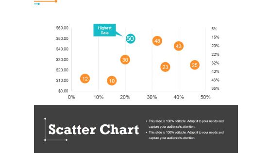 Scatter Chart Ppt PowerPoint Presentation Outline Graphics