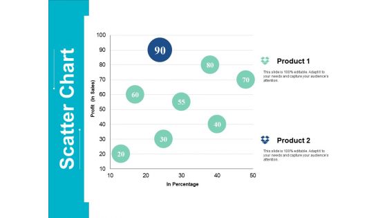 Scatter Chart Ppt PowerPoint Presentation Styles Guidelines