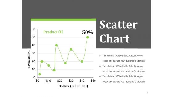 Scatter Chart Ppt PowerPoint Presentation Styles Layout Ideas