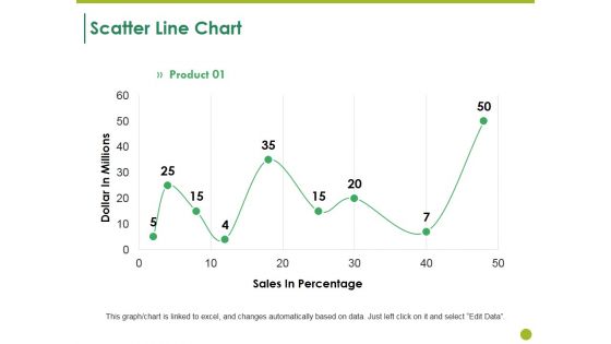 Scatter Line Chart Ppt PowerPoint Presentation Icon Files