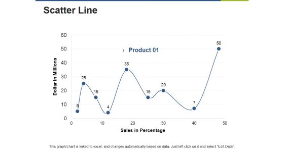 Scatter Line Ppt PowerPoint Presentation Gallery Clipart Images Scatter Line Ppt PowerPoint Presentation Gallery Clipart Images