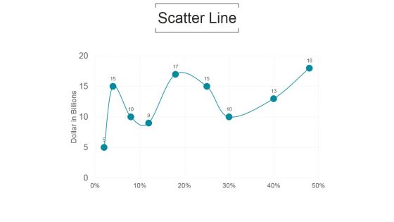 Scatter Line Ppt PowerPoint Presentation Good