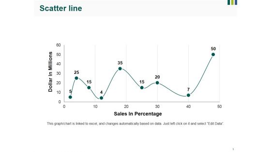 Scatter Line Ppt PowerPoint Presentation Icon Ideas