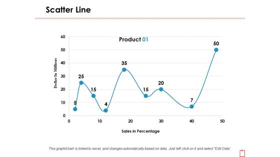 Scatter Line Ppt PowerPoint Presentation Infographics Background Images