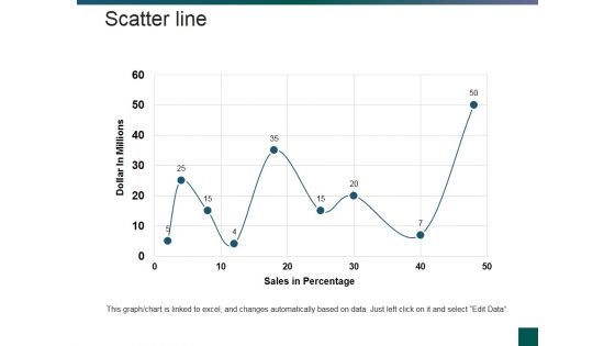 Scatter Line Ppt PowerPoint Presentation Infographics Skills Scatter Line Ppt PowerPoint Presentation Infographics Skills