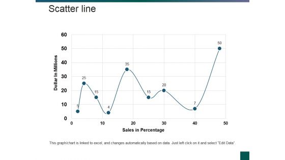 Scatter Line Ppt PowerPoint Presentation Infographics Skills