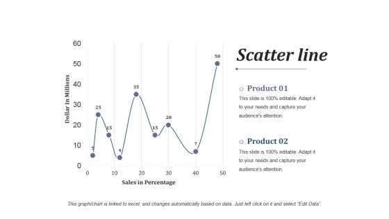 Scatter Line Ppt PowerPoint Presentation Portfolio Templates