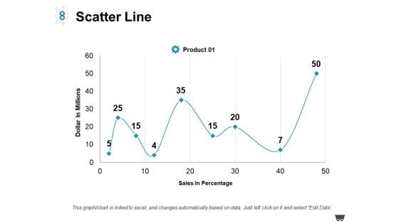 Scatter Line Ppt PowerPoint Presentation Styles Graphics Pictures