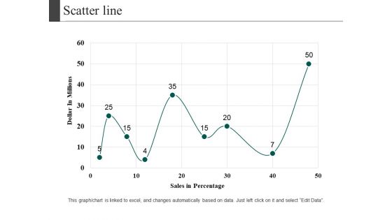 Scatter Line Ppt PowerPoint Presentation Visual Aids Diagrams