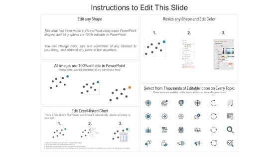 Scatter Plot Chart For Revenue Analysis Ppt PowerPoint Presentation Show Graphics Example PDF Slide02