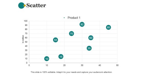 Scatter Ppt PowerPoint Presentation Graphics