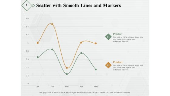 Scatter With Smooth Lines And Markers Ppt PowerPoint Presentation Diagram Lists