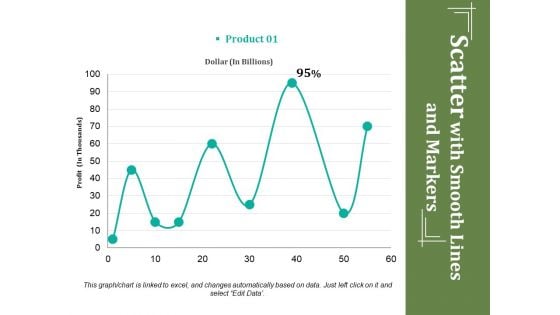 Scatter With Smooth Lines And Markers Ppt PowerPoint Presentation Ideas Deck