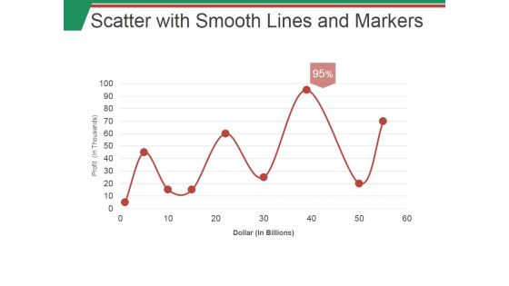 Scatter With Smooth Lines And Markers Ppt PowerPoint Presentation Infographic Template Images