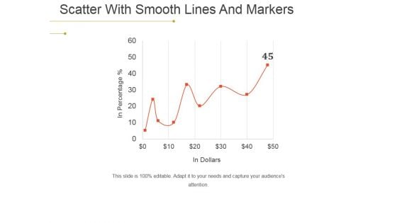 Scatter With Smooth Lines And Markers Ppt PowerPoint Presentation Model Example Topics Scatter With Smooth Lines And Markers Ppt PowerPoint Presentation Model Example Topics