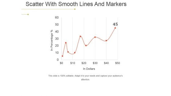 Scatter With Smooth Lines And Markers Ppt PowerPoint Presentation Model Example Topics