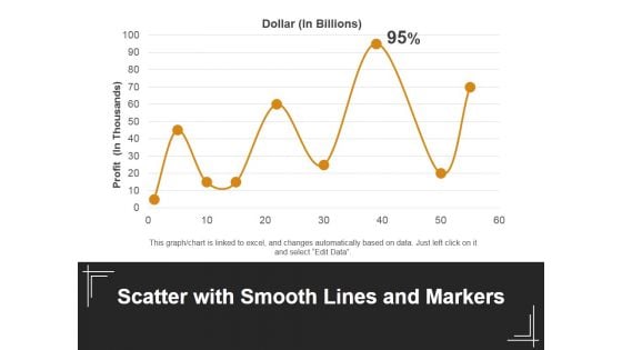 Scatter With Smooth Lines And Markers Ppt PowerPoint Presentation Outline Design Ideas