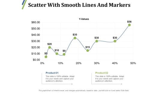 Scatter With Smooth Lines And Markers Ppt PowerPoint Presentation Outline Inspiration Scatter With Smooth Lines And Markers Ppt PowerPoint Presentation Outline Inspiration