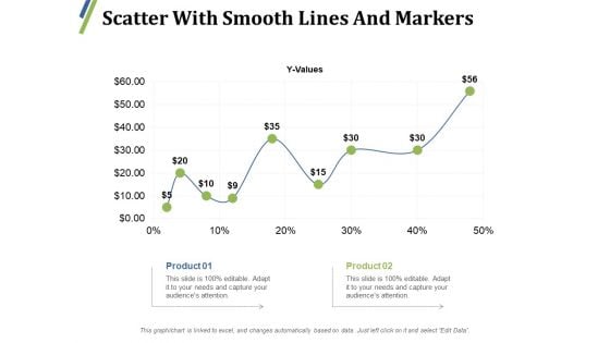 Scatter With Smooth Lines And Markers Ppt PowerPoint Presentation Outline Inspiration