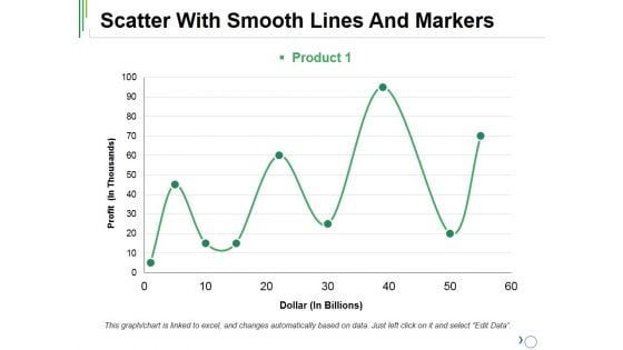 Scatter With Smooth Lines And Markers Ppt PowerPoint Presentation Outline Mockup Scatter With Smooth Lines And Markers Ppt PowerPoint Presentation Outline Mockup